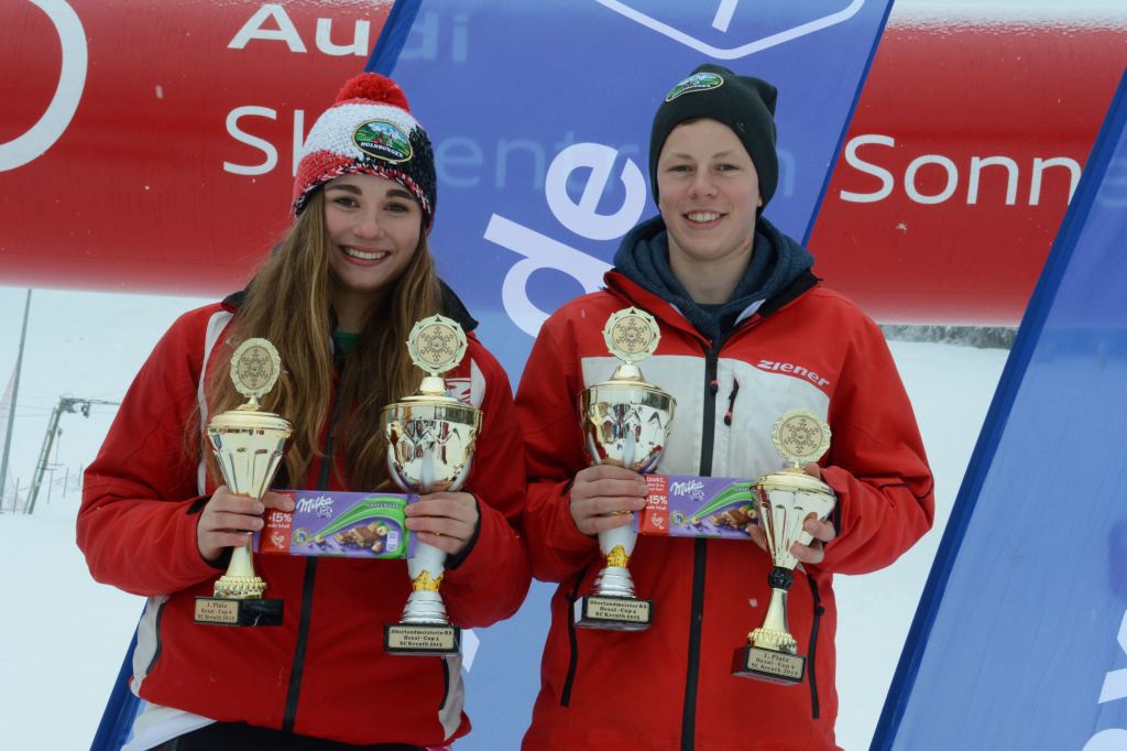 150124 Hexalcup4 RS Sonnenbichl 360 size1024