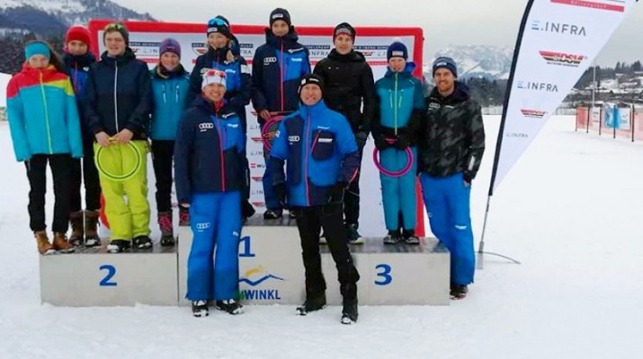 SVODSC RiW Januar2020