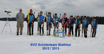 Biathlon 1